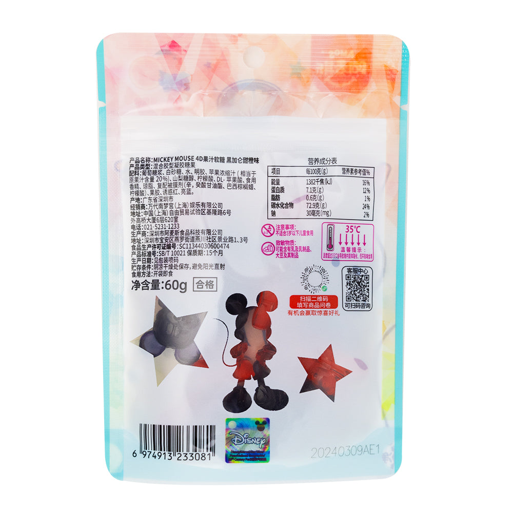 Disney 100 Mickey Mouse 4D Gummies (Japan) | Candy Funhouse