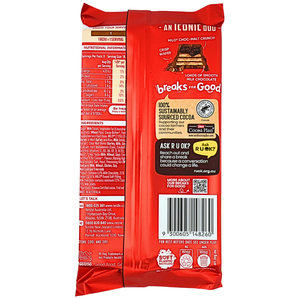 Kit Kat MILO (Aus) - 165g