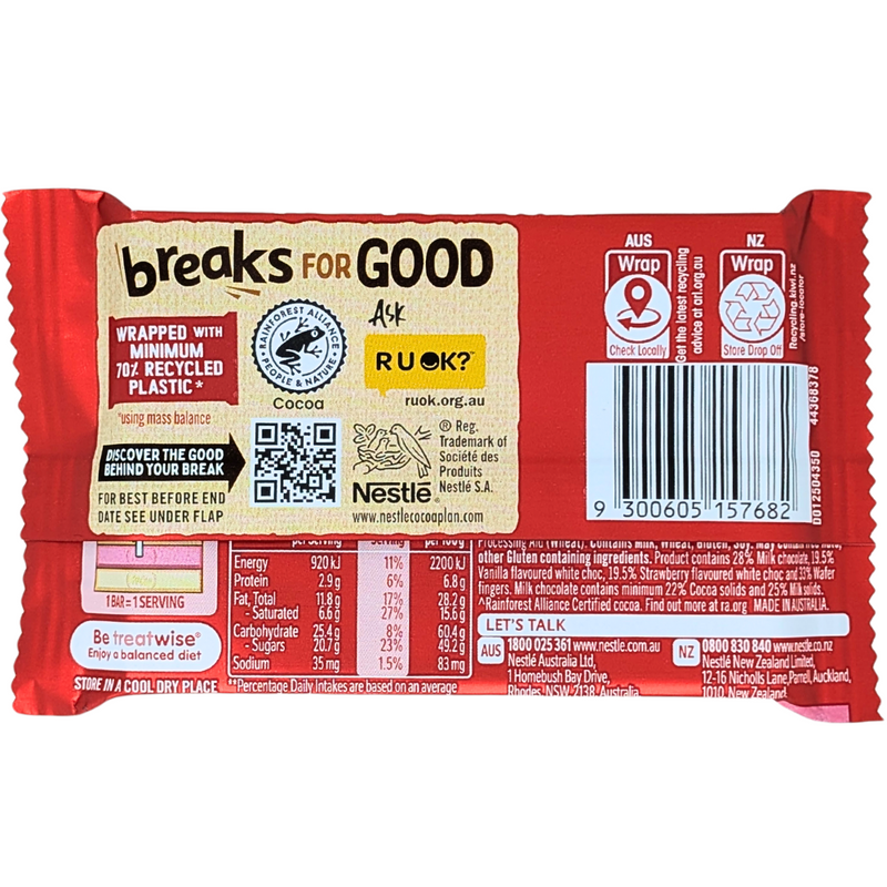Kit Kat Neopolitan (Australia) - 42g