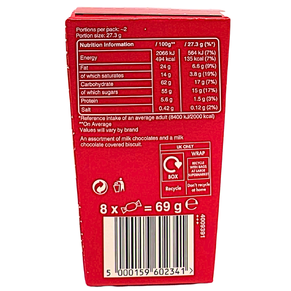 Mars Celebrations Mini Box (UK) - 69g