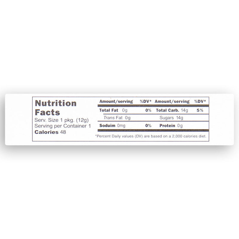 World's Candy Cigarettes Sticks Nutrition Facts, candy cigarette sticks, retro candy, nostalgic candy