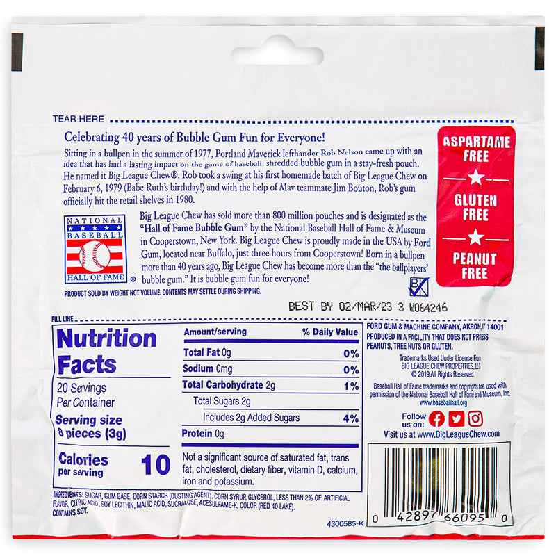 Big League Chew - Bubble Gum - Slammin' Strawberry 2.12oz - Baseball Gum - Candy Funhouse - Nutritional Facts - Ingredients